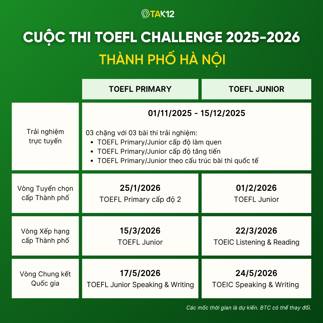 Lịch thi TOEFL Challenge tại Hà Nội năm học 2025-2026